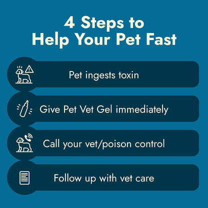 Veterinarian recommended charcoal gel for pet toxin absorption