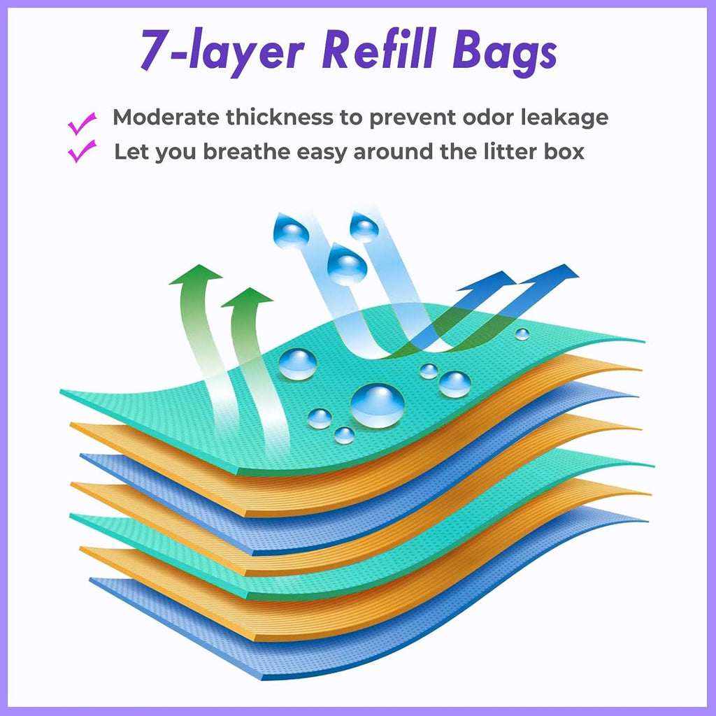 HzTinT cat litter refill roll fully extended highlighting the thirty two point eight feet length.