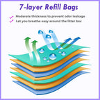 HzTinT cat litter refill roll fully extended highlighting the thirty two point eight feet length.