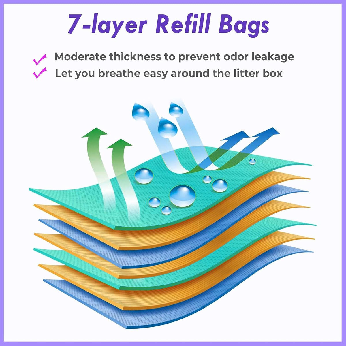 HzTinT cat litter refill roll fully extended highlighting the thirty two point eight feet length.