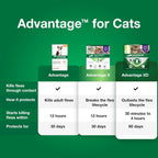 Advantage flea drops for small cats weighing two to nine pounds