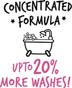 Bugalugs baby fresh shampoo being used on a dog coat