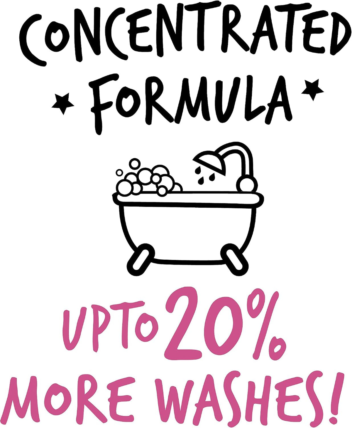 Bugalugs baby fresh shampoo being used on a dog coat