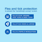 Adams Plus 3 pack topical flea treatment tubes for large dogs
