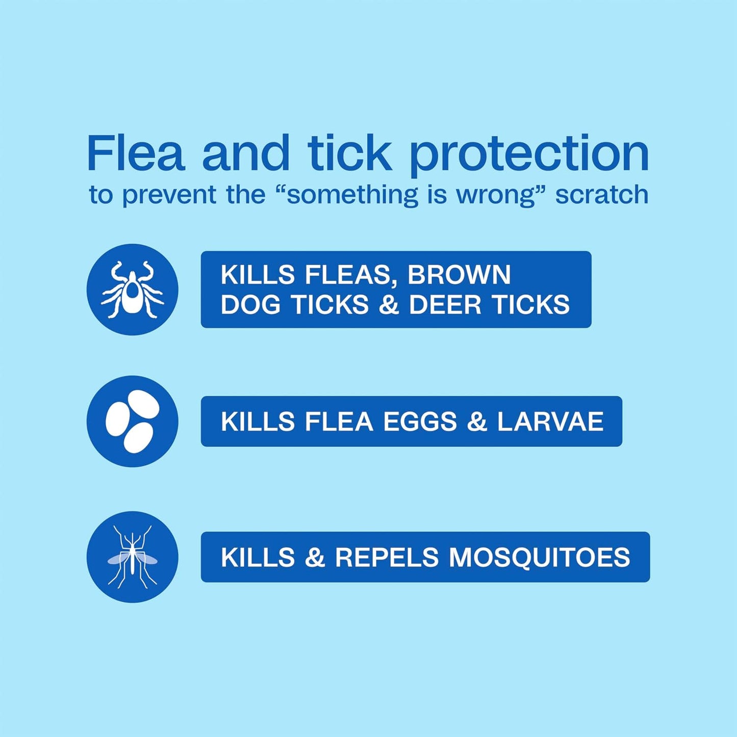 Adams Plus 3 pack topical flea treatment tubes for large dogs
