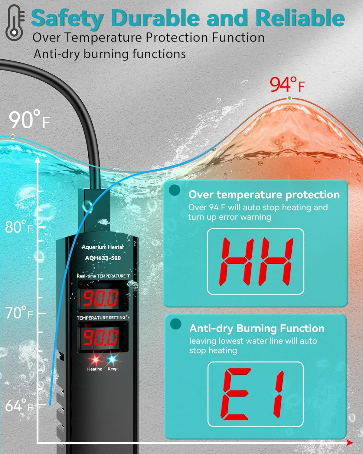 AHJ 500W heater showing protective quartz tube design