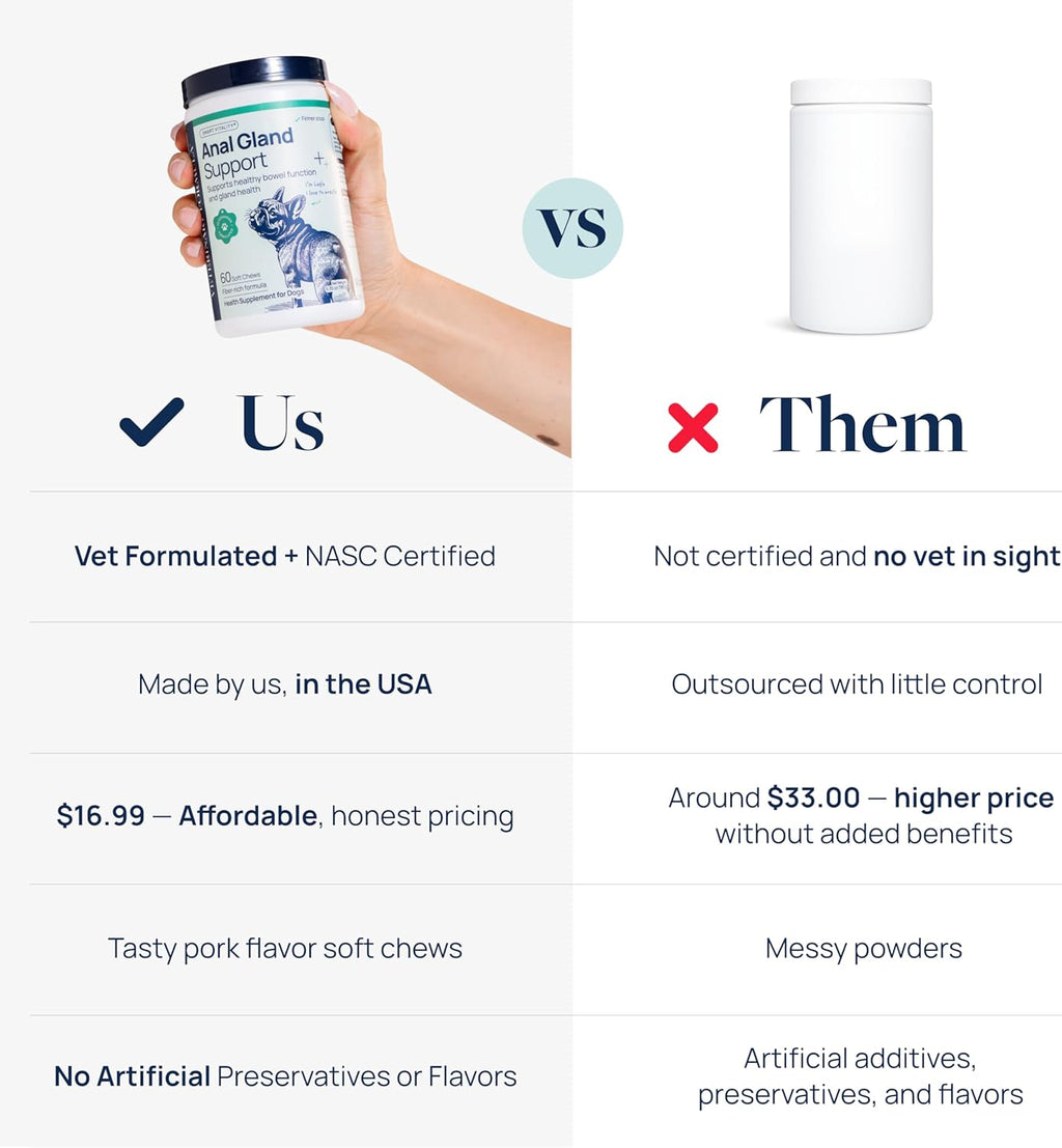Vet-formulated logo on Veterinary Formula Anal Gland Support jar