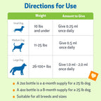 USA imported Pet Wellbeing liquid melatonin for pet anxiety