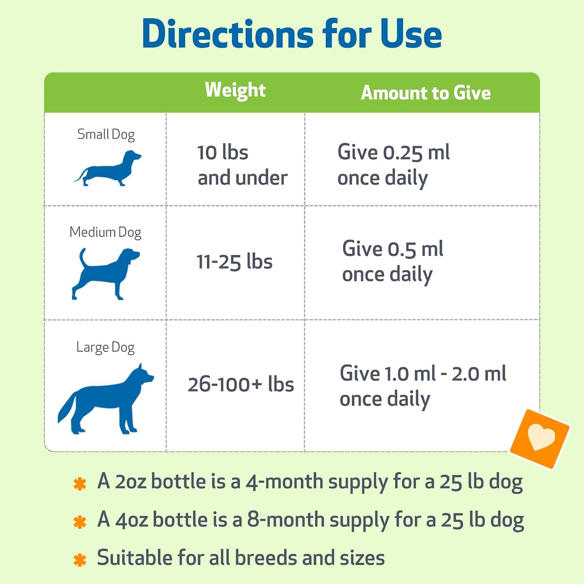 USA imported Pet Wellbeing liquid melatonin for pet anxiety