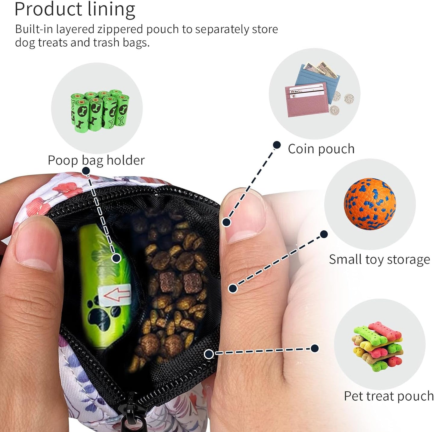 TIHGJHY floral pattern dog food pouch being worn as a portable waist pack during outdoor travel.