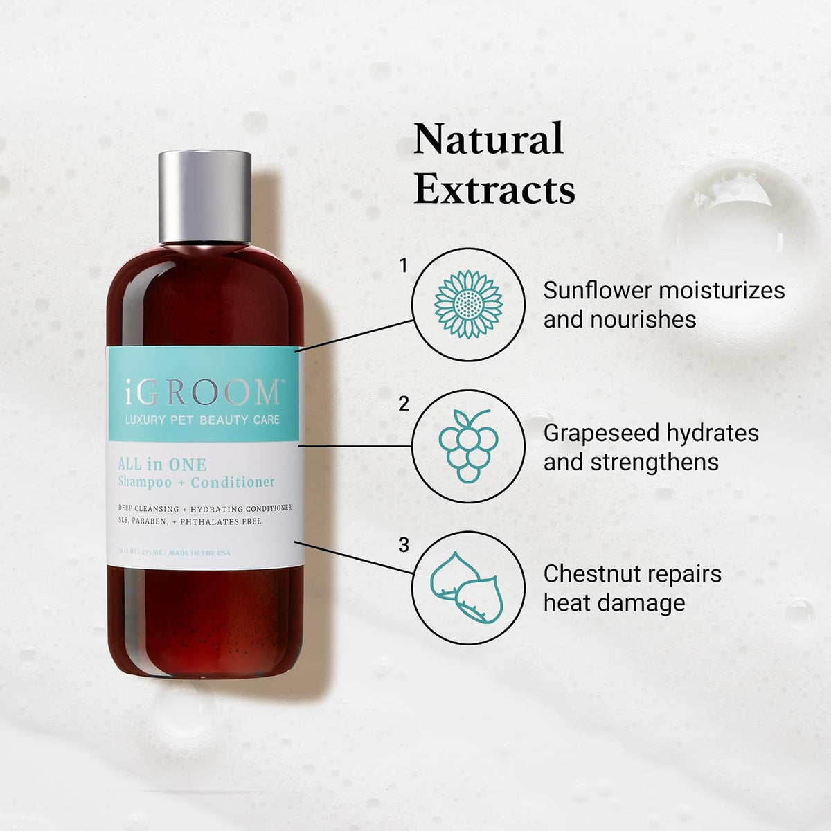 Side profile of iGroom All-in-One bottle showing Made in USA branding