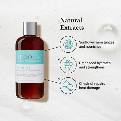 Side profile of iGroom All-in-One bottle showing Made in USA branding