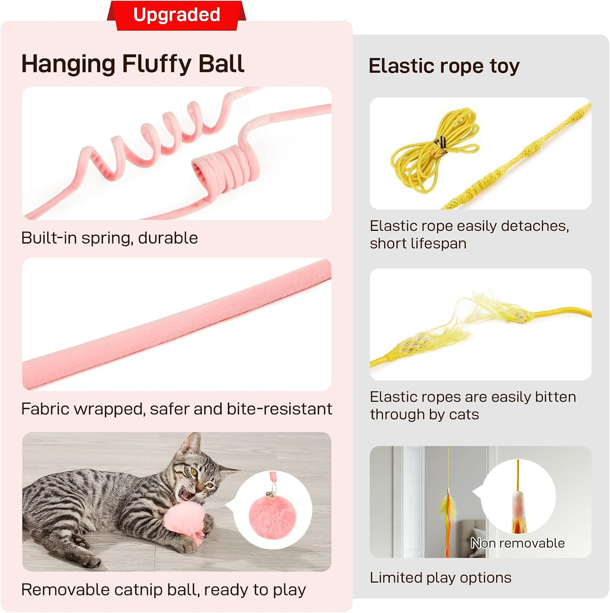 Close up of catnip infused plush ball with bell
