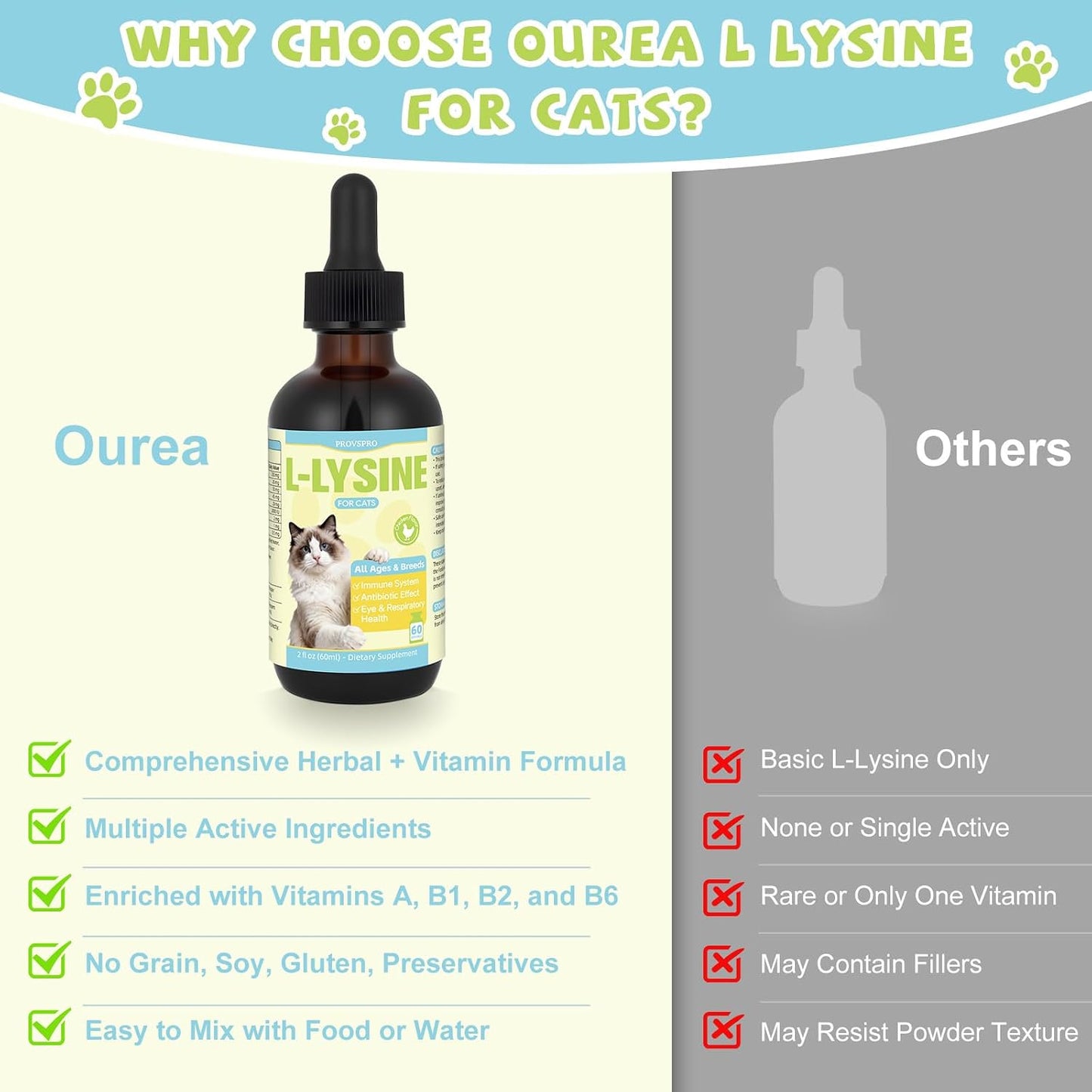 Natural feline defense support liquid supplement for sneezing kittens