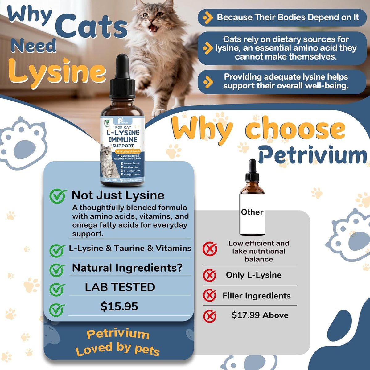 Imported USA Petrivium cat respiratory and eye health liquid bottle
