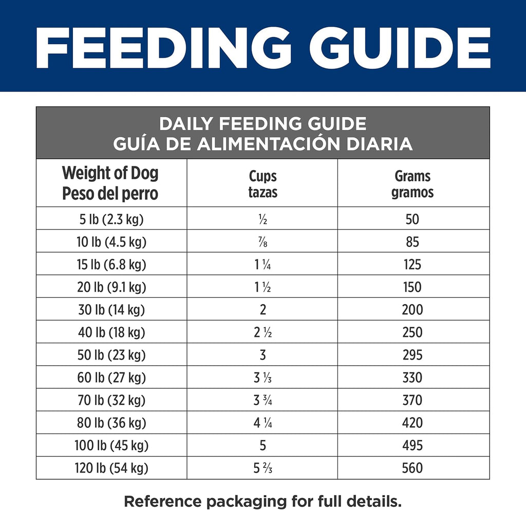 Hill's Prescription Diet Multi-Organ Complex Support Dry Dog Food, Chicken, 8.5 lb. Bag - Image 11