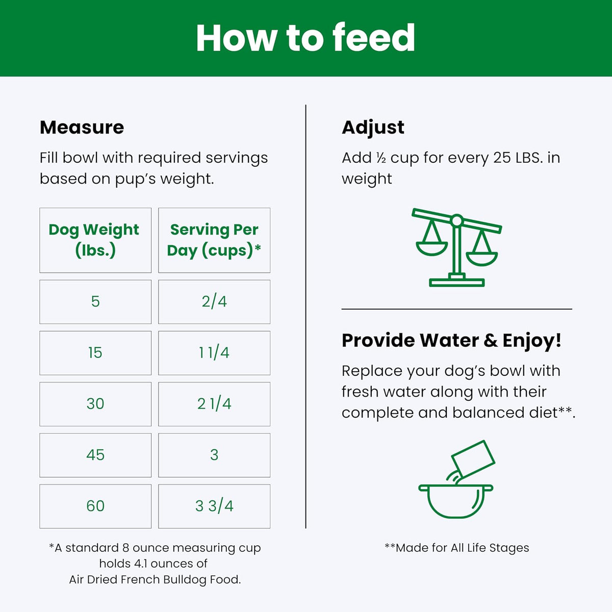 Air-Dried Dog Food for French Bulldogs - 4lb - Salmon, Superfoods, Probiotics - Hypoallergenic & Grain-Free - Image 9