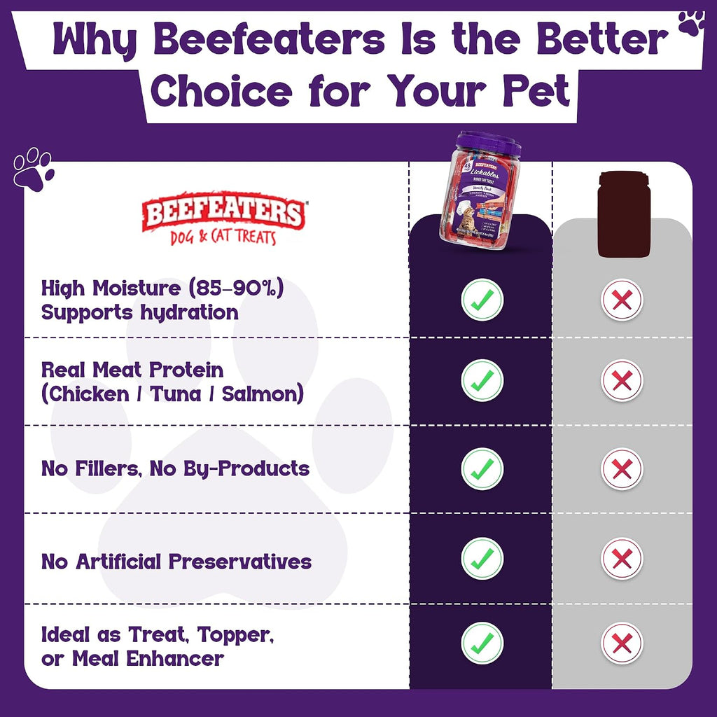 Beefeaters 48 count variety pack ingredient and nutrition label