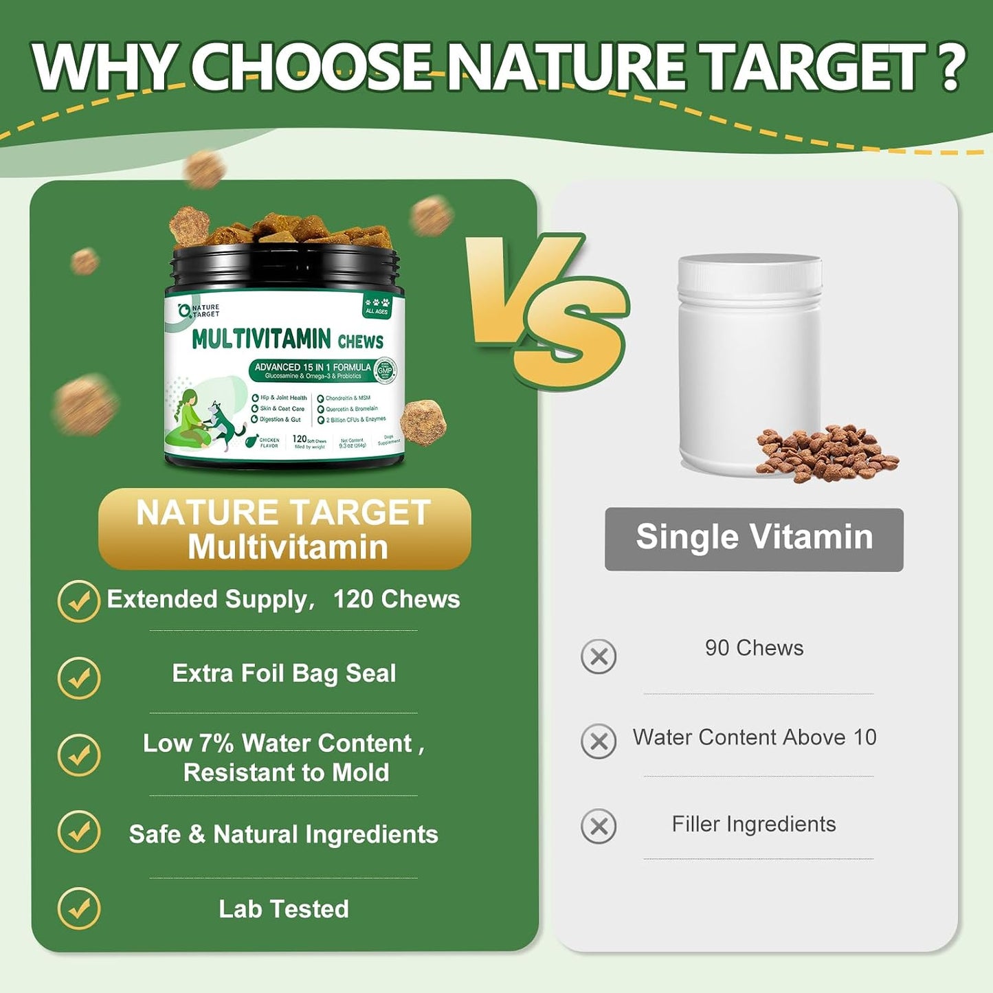 Nature Target supplement jar with health benefit icons