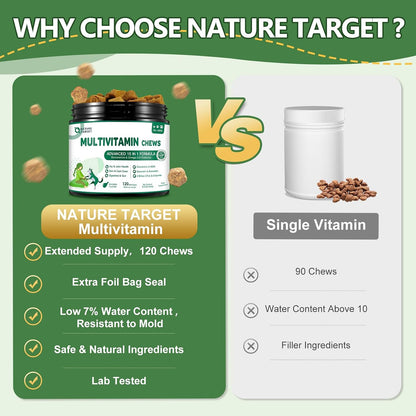 Nature Target supplement jar with health benefit icons