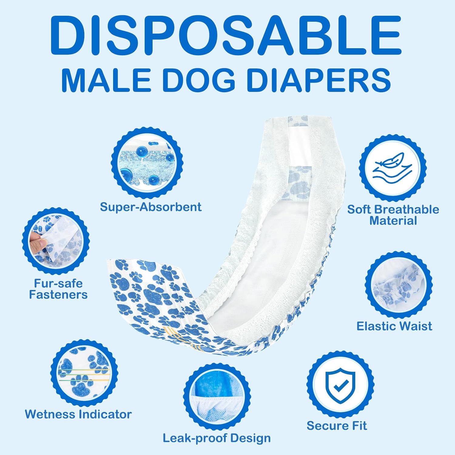 Dono ultra absorbent doggie diapers demonstrating the rapid dry gel absorption core layers