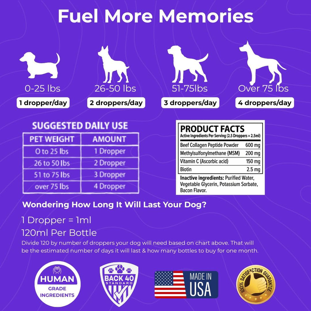 Back 40 Dogs authentic imported USA pet supplement bottle close up view