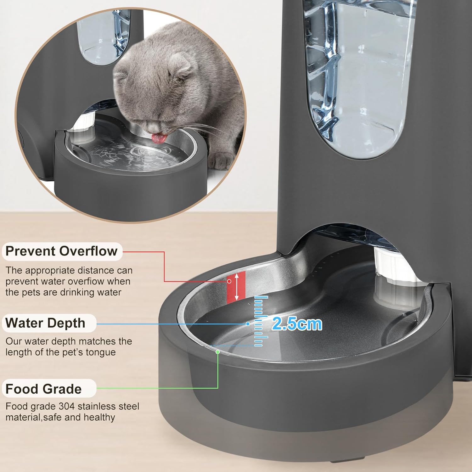 Close up of the visual water window on the one gallon WyfKyd gravity pet waterer.