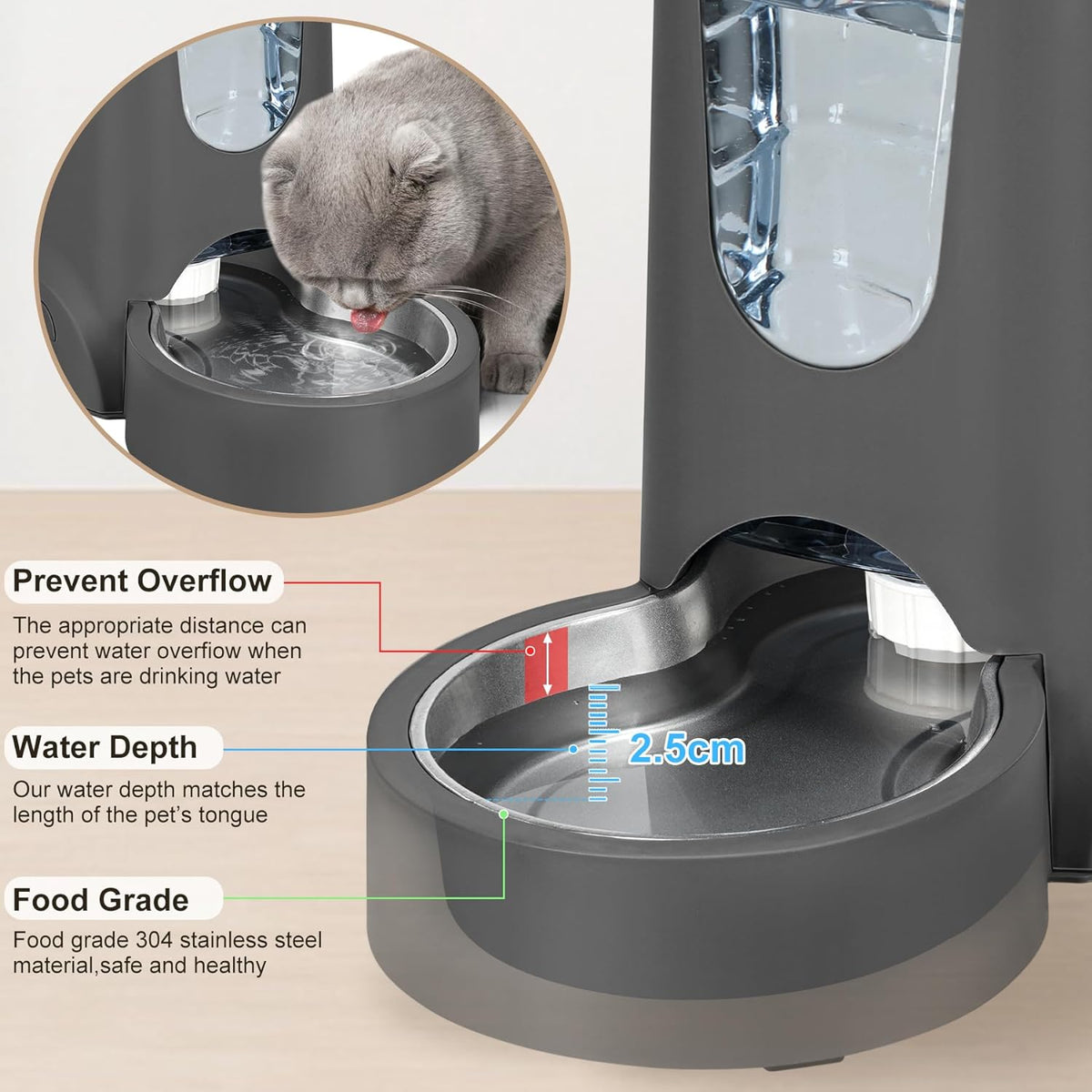 Close up of the visual water window on the one gallon WyfKyd gravity pet waterer.