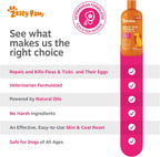 Back of bottle showing directions for Zesty Paws flea shampoo