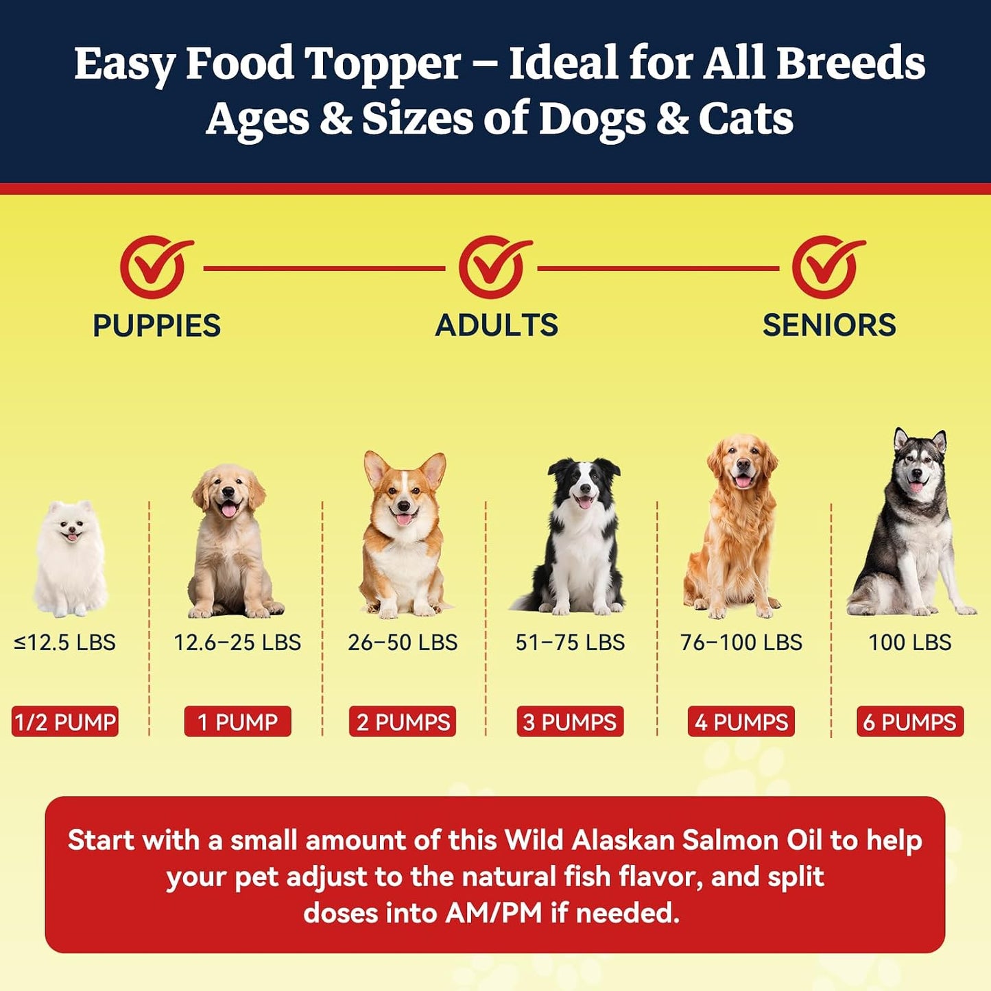 Pure USA imported wild-caught salmon oil supplement for dogs and cats liquid formula