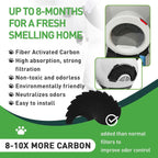 Lubise replacement activated charcoal filters being held to demonstrate the flexible and durable construction