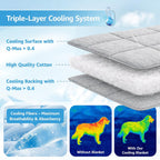 Pick For Life pet cooling throw displayed flat as a protective bed cover for dogs