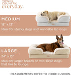 Removable machine washable cover detail for pet bed
