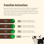 Nutrish 13 ounce wet dog food cans arranged in a full case pack