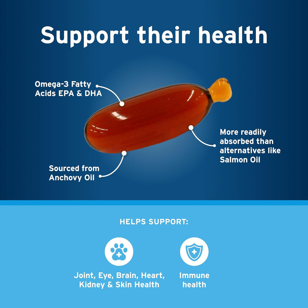 Premium imported USA dog joint and skin supplement packaging side view