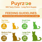 Cudory daily cat treats showing natural ingredients and fish oil benefits