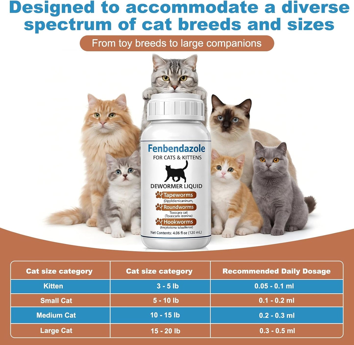 Nuzzleup unflavored liquid pet medicine mixed with wet cat food