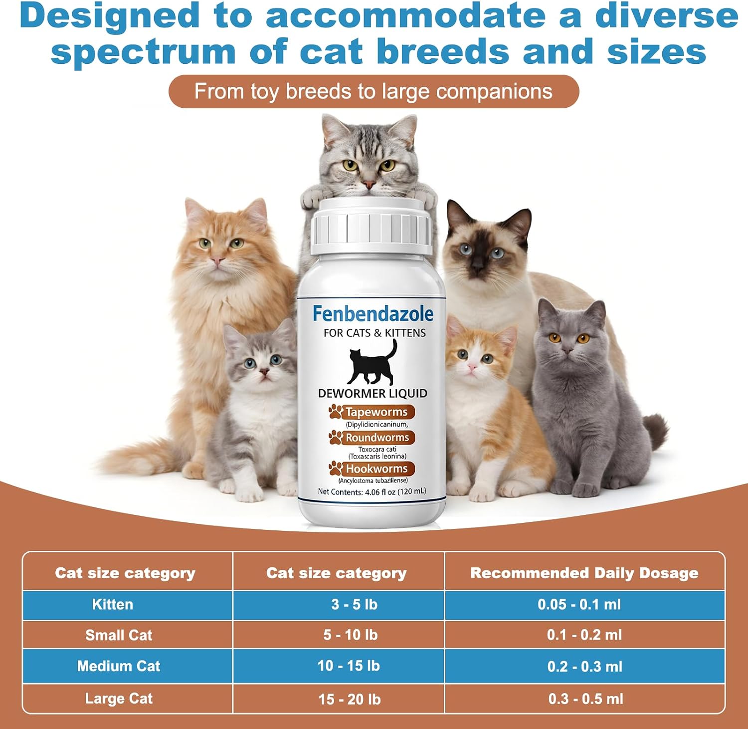 Nuzzleup unflavored liquid pet medicine mixed with wet cat food