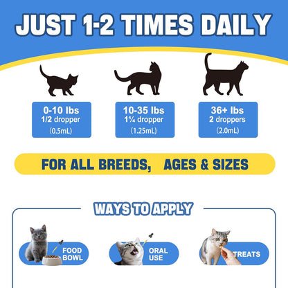Carmelie cat allergy itch and cough relief supplement packaging details