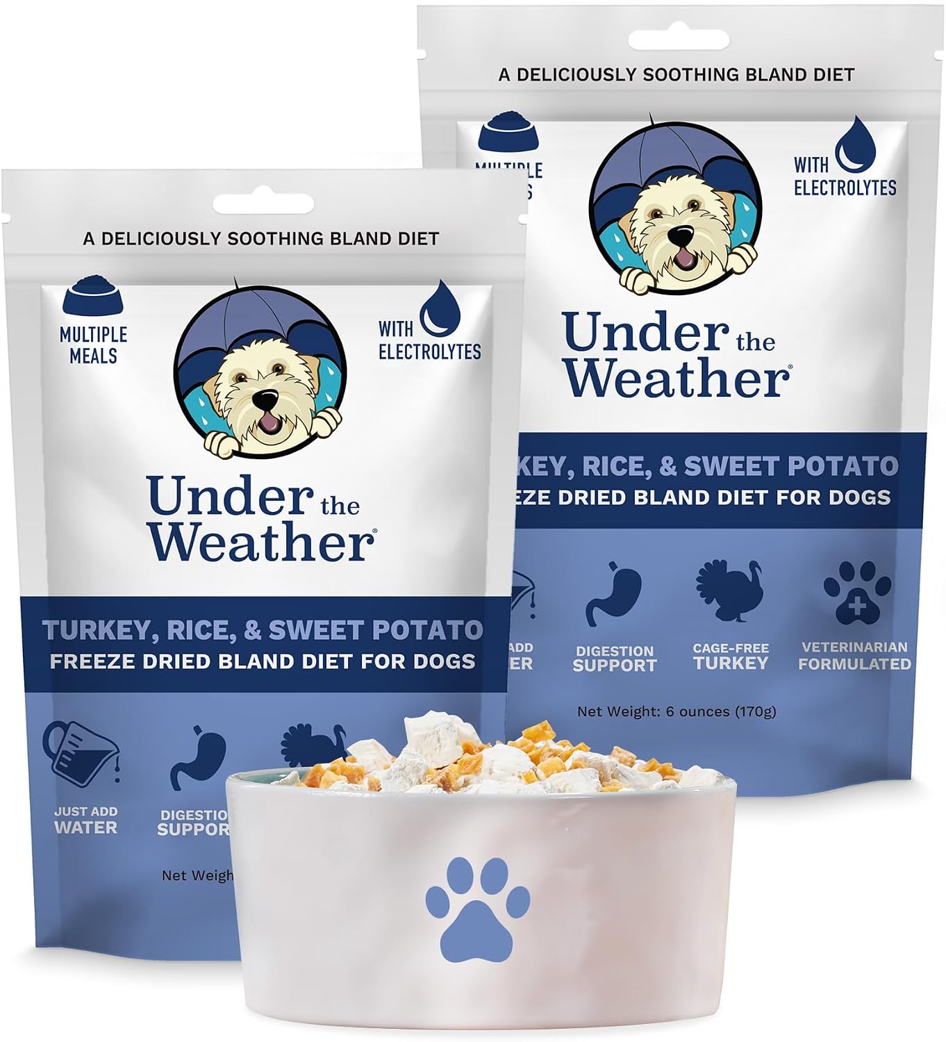 Under the Weather Bland Diet for Dogs | Easy to Digest for Sick Dogs | Always Be Ready | Contains Electrolytes - All Natural Freeze Dried 100% Human Grade Meats | 2 Pack - Chicken, Rice - 6oz - Image 14