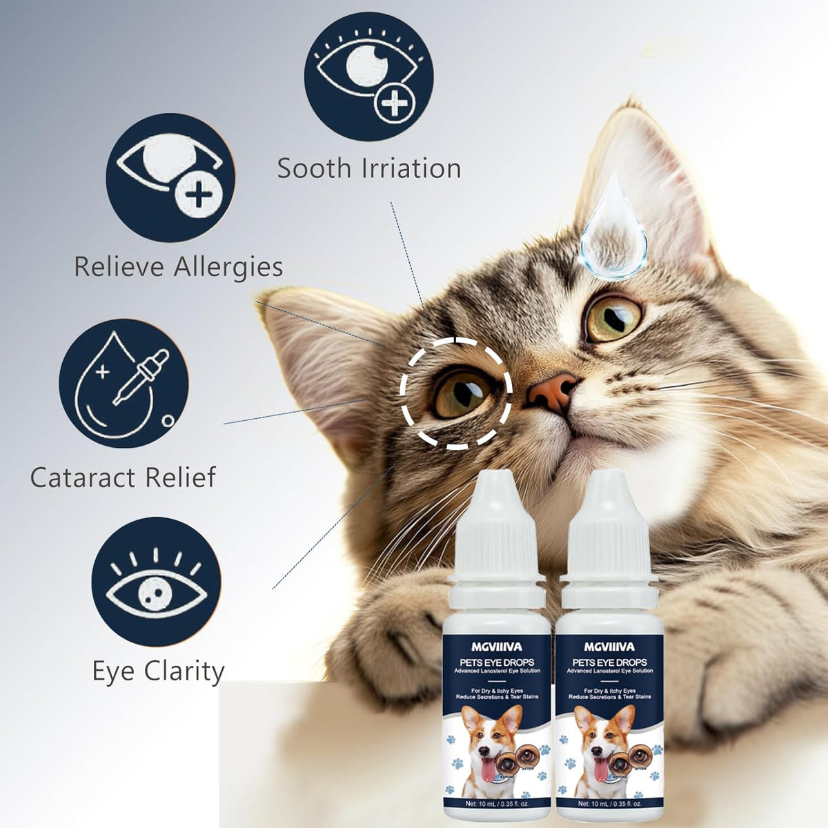 Mgviiiva non sting eye drops for relieving canine pink eye and watery secretions.