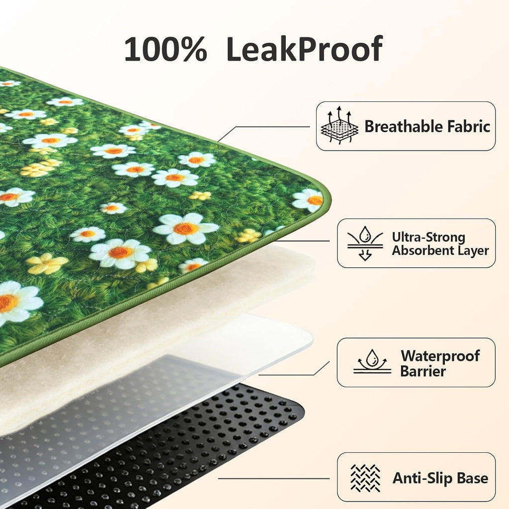 Washable Pee Pads for Dogs, Reusable Puppy Potty Training Pads, Ultra-Absorbent Thick Waterproof Leak-Proof Non-Slip Pads & Mat for Crate, Playpen, Floor, Whelping & Housebreaking , 2 Pack 18"x24" - Image 7