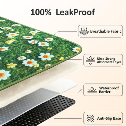 Washable Pee Pads for Dogs, Reusable Puppy Potty Training Pads, Ultra-Absorbent Thick Waterproof Leak-Proof Non-Slip Pads & Mat for Crate, Playpen, Floor, Whelping & Housebreaking , 2 Pack 18"x24" - Image 7