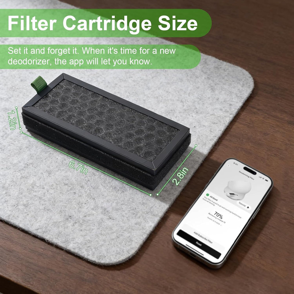 Long lasting dual layer activated carbon pet waste odor eliminator.