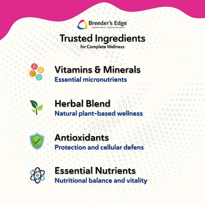 Breeder's Edge Oxy Momma nutritional facts label