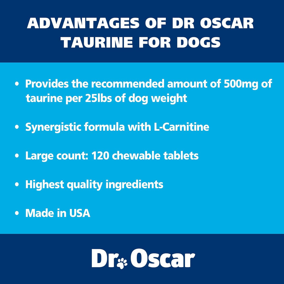 Dr Oscar 120 count chicken flavored taurine tablets for dogs close up view of premium pet supplement