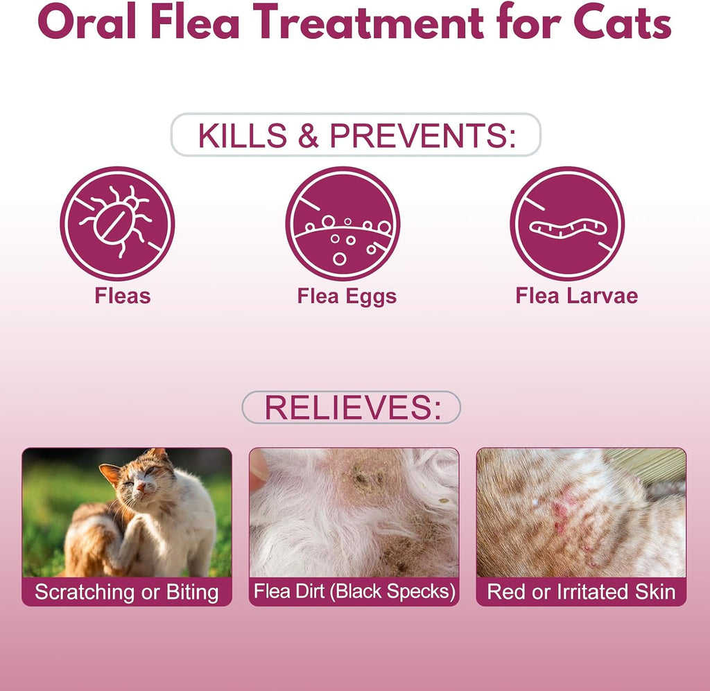 Nitenpyram flea medication bottle for cats and kittens 2 to 25 lbs