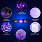 Compact 65 gram black light headlamp with adjustable elastic headband for pet stain detection.