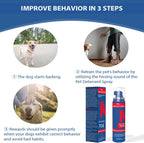 SeasonFit corrector spray packaging and instructions