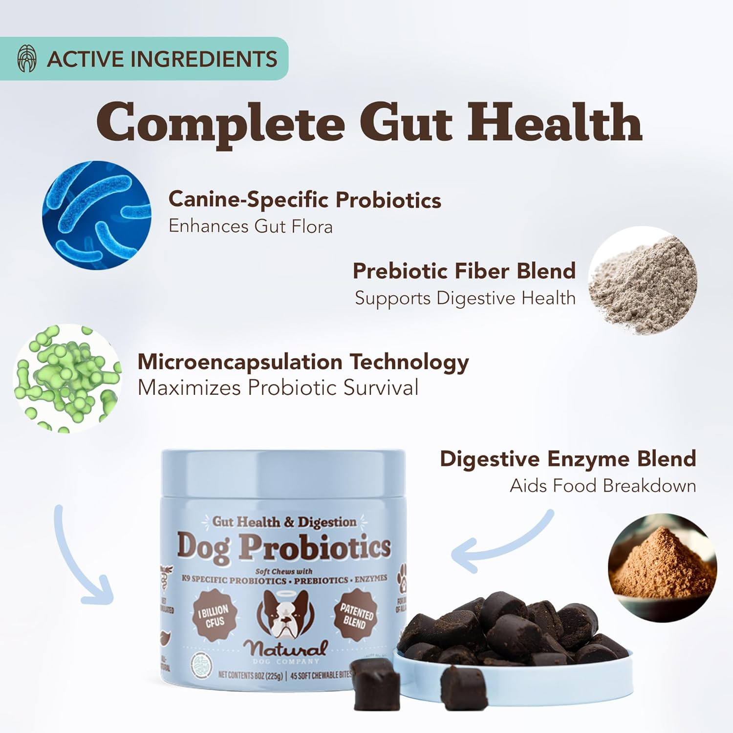 Back label showing ingredients and directions for dog gut health chews